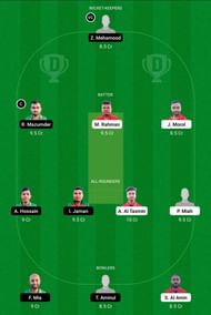 NFCC vs NCT Dream11 Team - 2 2021